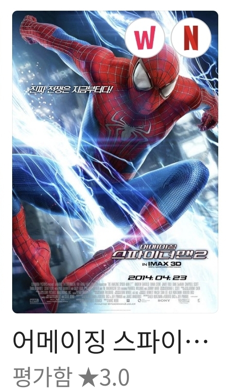 역대 스파이더맨 시리즈 이동진 평론가 평점.JPG | 인스티즈