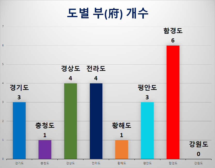 해방 직전(1944년) 한반도 주요 대도시들.jpg | 인스티즈