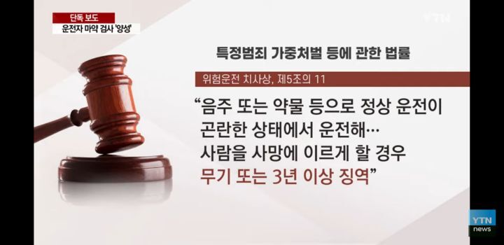 퇴근길 20대 여성 참변, 운전자 상태 보니... | 인스티즈
