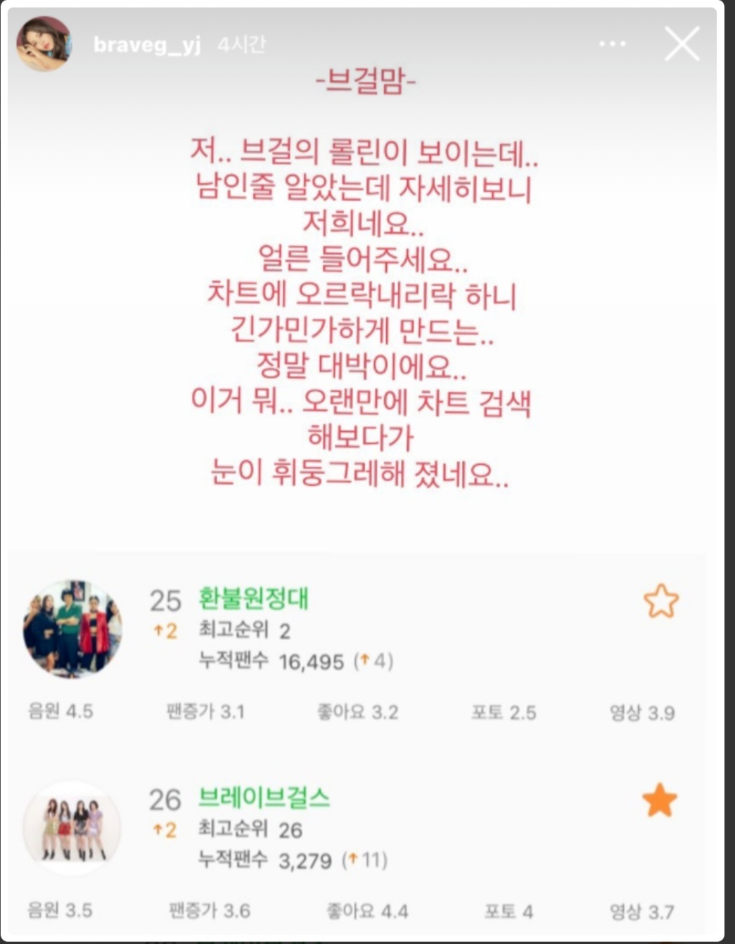브레이브걸스 꼬북좌 눈나 저세상 드립 | 인스티즈