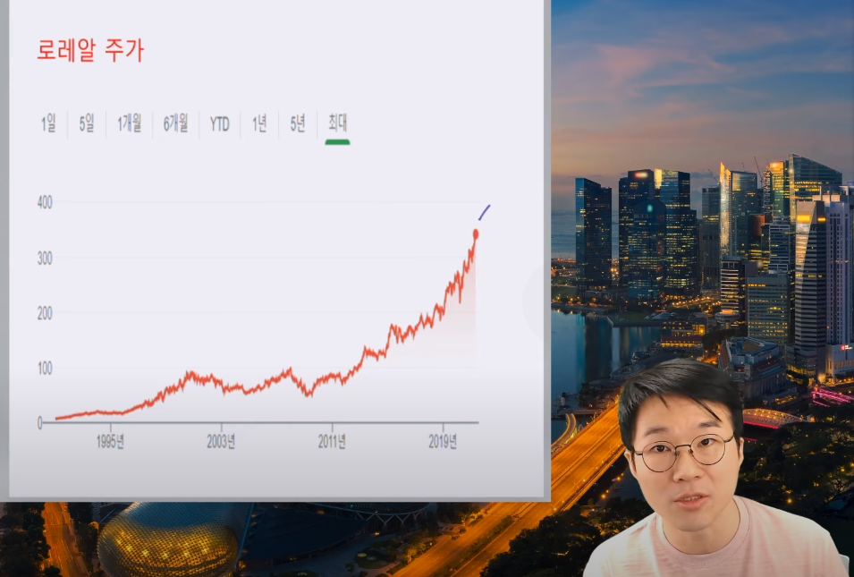 최고의 타이밍에 사업을 시작, 최고의 타이밍에 회사를 매각한 83년 생 CEO | 인스티즈