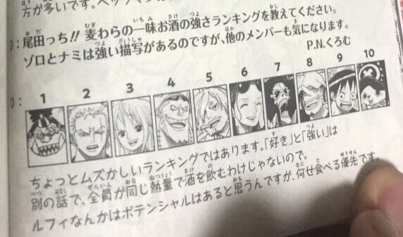 원피스) 밀짚모자 일당 주량 순위 .jpg | 인스티즈