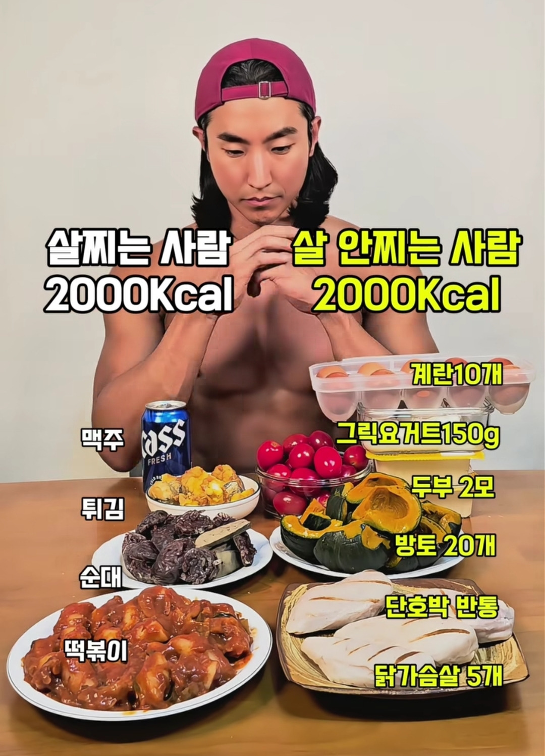 2000kcal 먹고 살 안찌는 법 | 인스티즈