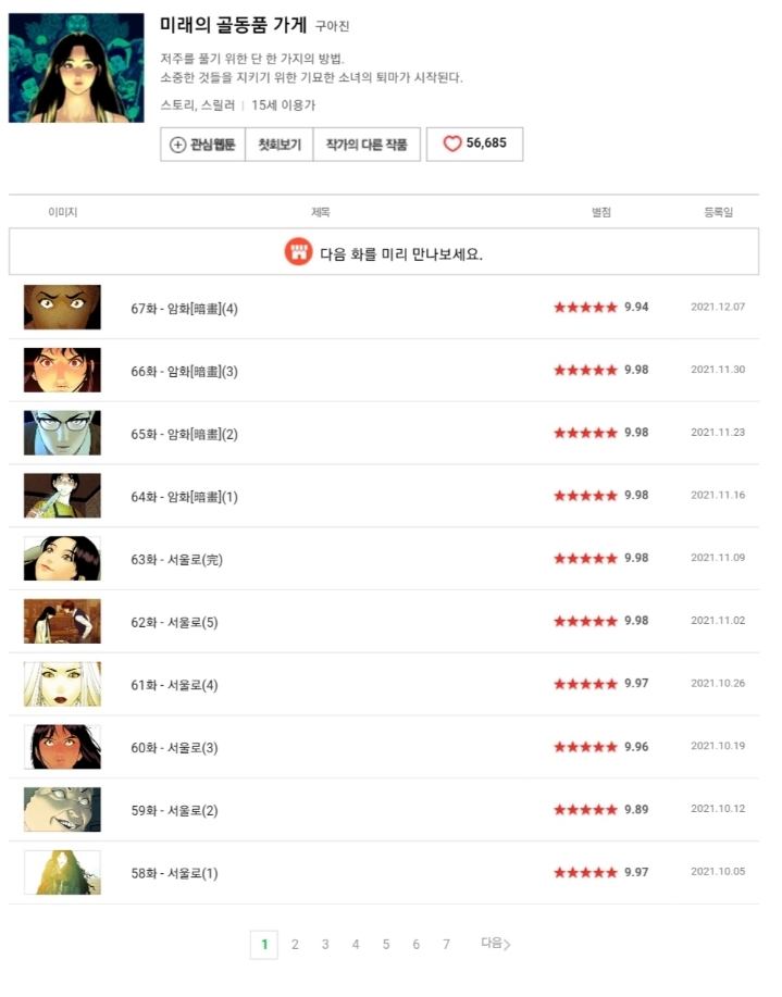 요즘 개인적으로 생각하는 네이버 웹툰 1티어 TOP5 | 인스티즈