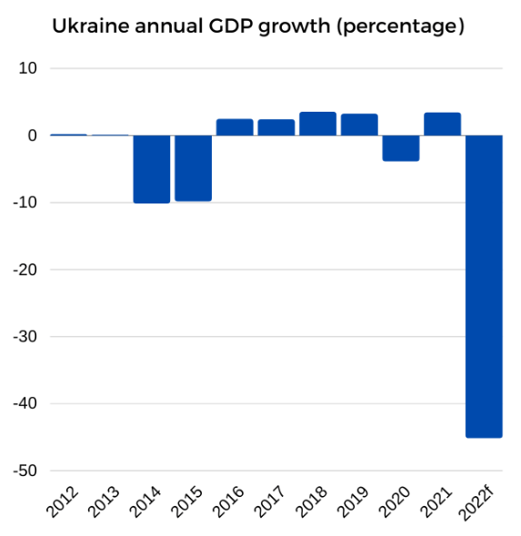 잘 사는 선진국들의 군사력이 쇠퇴하는 이유...jpg | 인스티즈