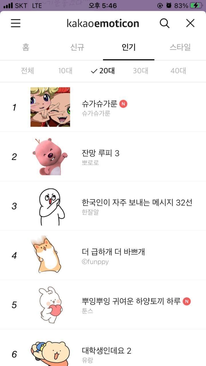 카카오톡 20대 이모티콘 순위.jpg | 인스티즈