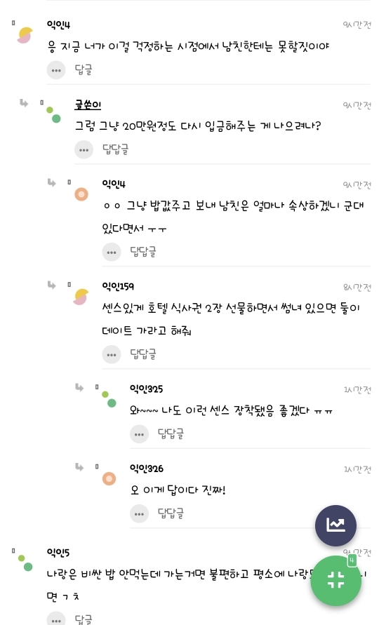 남사친이랑 호텔뷔페 가기로했는데 애인이 기분나빠할까? | 인스티즈