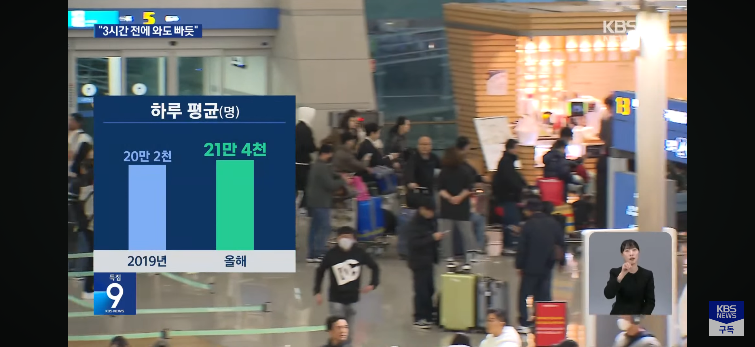 설 연휴 인천공항 '최대 인파' 몰릴 예정 | 인스티즈