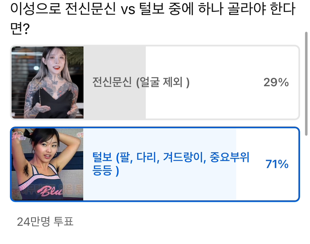 이성 전신문신 vs 털보 | 인스티즈