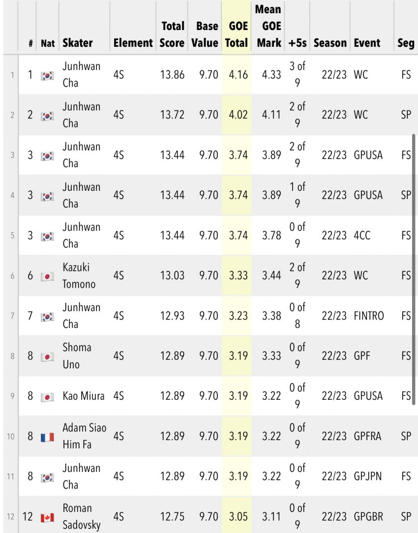 0e953029d9fdea01ac272ee81fcb9595120ee031