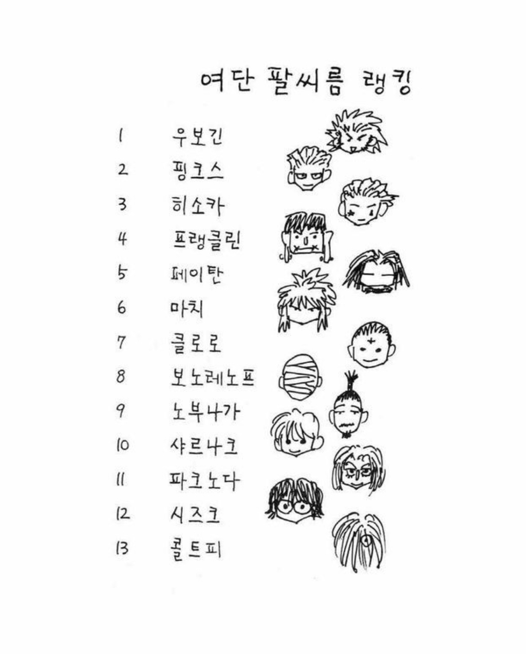 Daum 카페