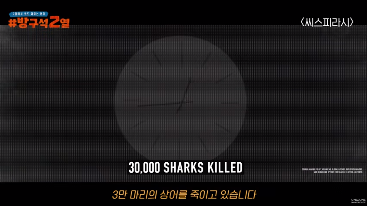 종이빨대는 정말 바다오염을 줄일 수 있는가? (바다오염의 진실 / 넥플리스 씨스피라시) | 인스티즈