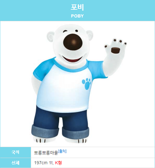 뽀로로의 신체사항.JPG | 인스티즈