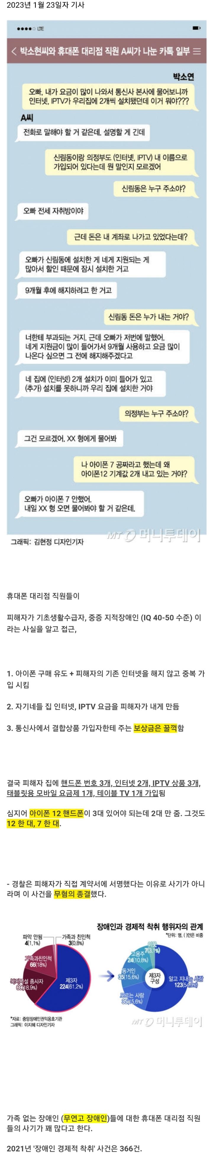 지적장애인한테 자기들 인터넷 요금도 내게 한 핸드폰 대리점.jpg | 인스티즈
