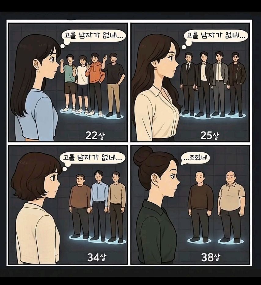 35살 이전에 결혼해야하는 이유 | 인스티즈