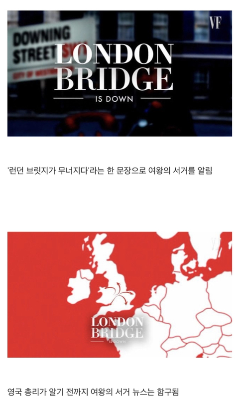 엘리자베스 2세가 사망하면 일어나는 일.JPG | 인스티즈