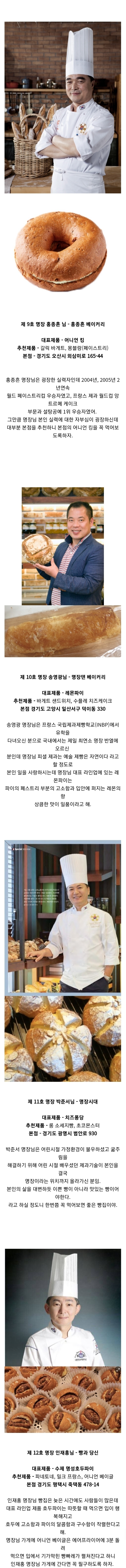 한국 제과명장 14인과 대표빵.JPG | 인스티즈