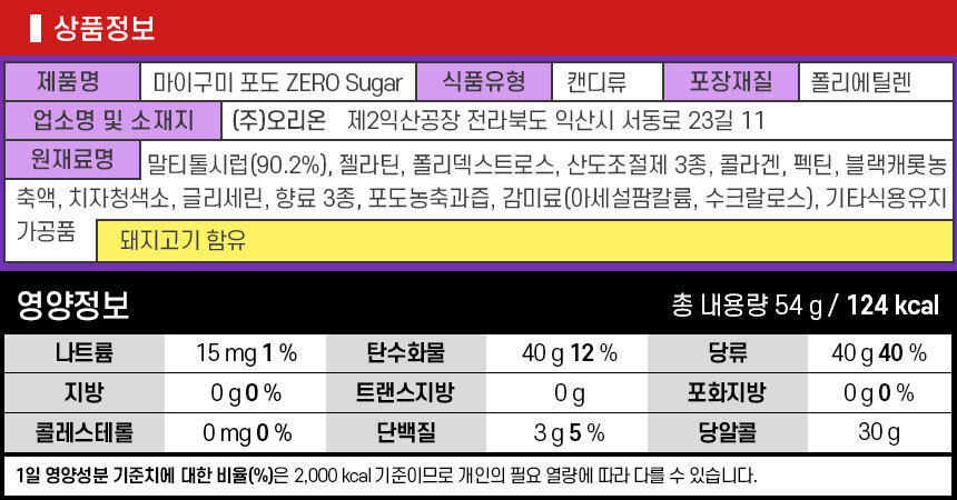 오리온 마이구미 포도 제로 슈가 정보..JPG | 인스티즈