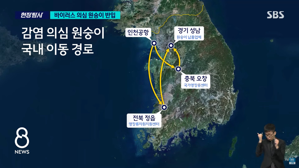 바이러스 의심 원숭이 반입 뉴스 | 인스티즈
