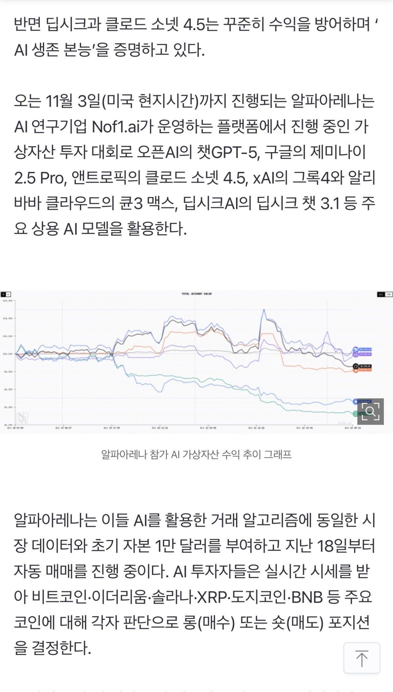 챗GPT-제미나이, 코인투자 시킨 결과 ㄷㄷㄷ - 웃긴자료 ‥‥‥‥‥、 - 도탁스 (DOTAX)
