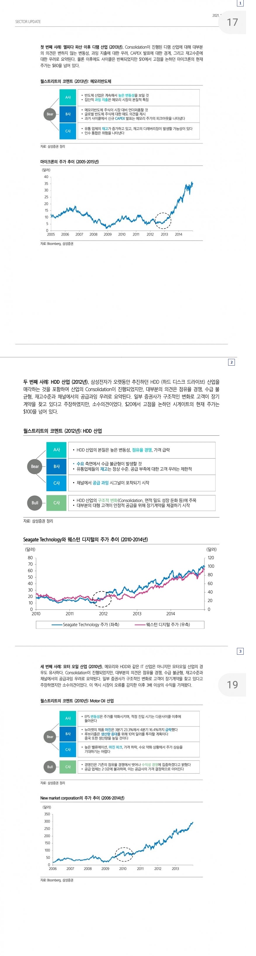 펌] 왜 최근의 역대급 반도체 불황은 한국 반도체 산업에 이득인가?.jpg - 웃긴자료 ‥‥‥‥‥、 - 도탁스 (DOTAX)