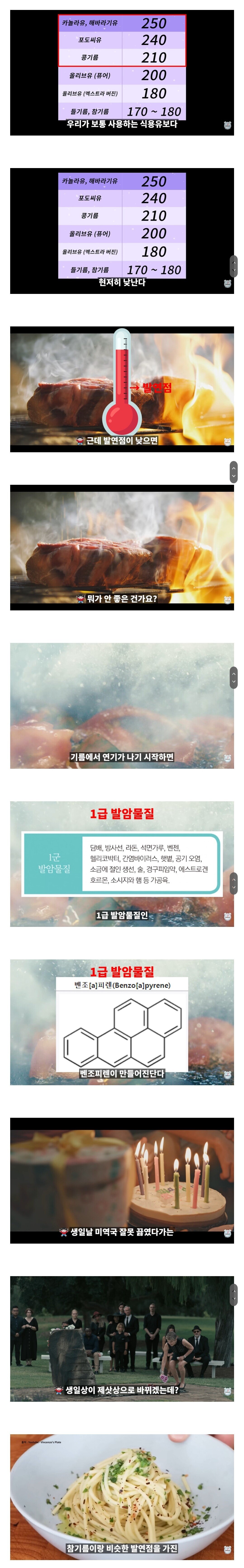 참기름 가열하면 발암물질 나오는데 미개하게 참기름으로 볶네? | 인스티즈