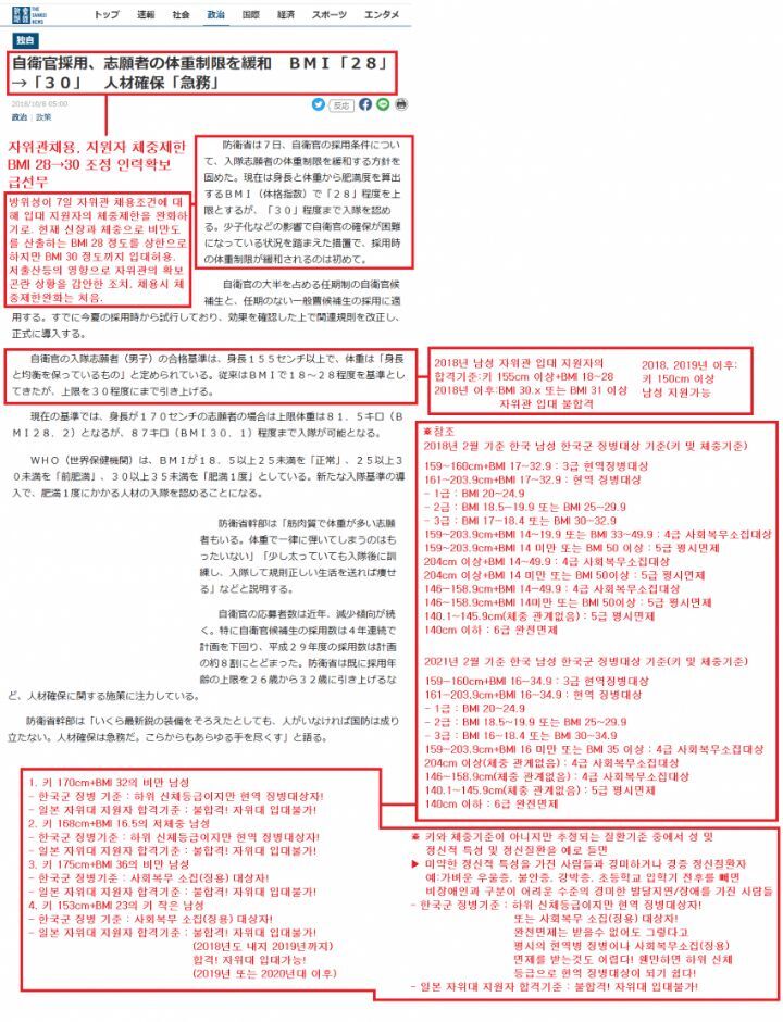 한국 병역 3~4급 대상자는 일본 자위대에선 불합격 대상자 | 인스티즈