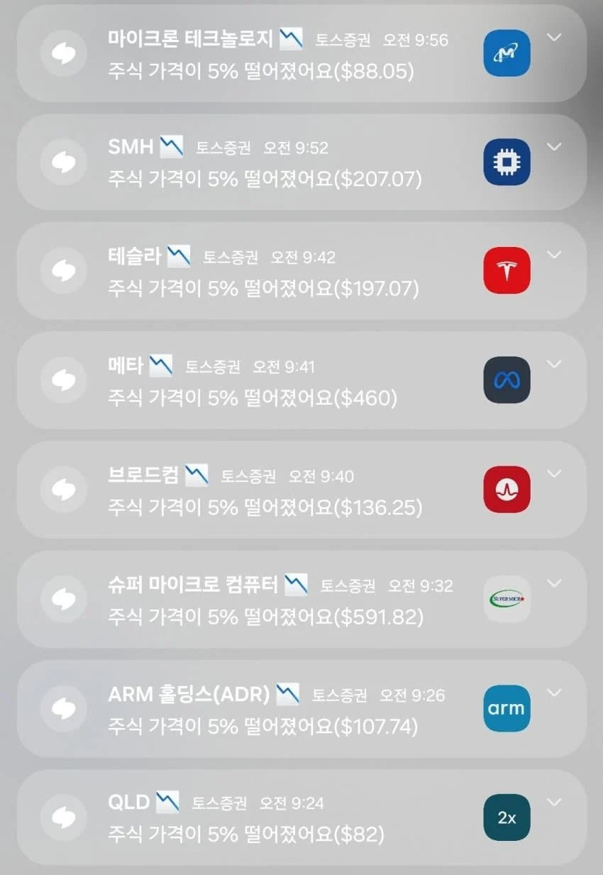 현재 주식하는 사람들 근황 - 웃긴자료 ‥‥‥‥‥、 - 도탁스 (DOTAX)