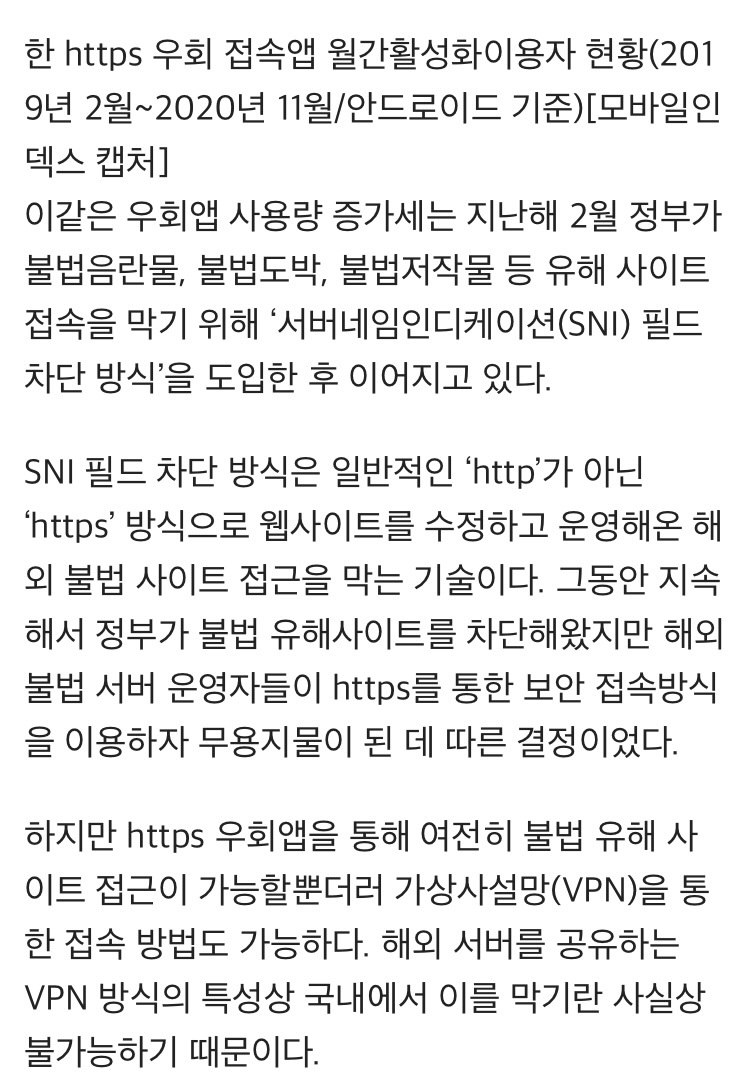 "차단된 야동 기어코 보려고 ㅠㅠ"…'편법'앱을 찾는 사람들! | 인스티즈