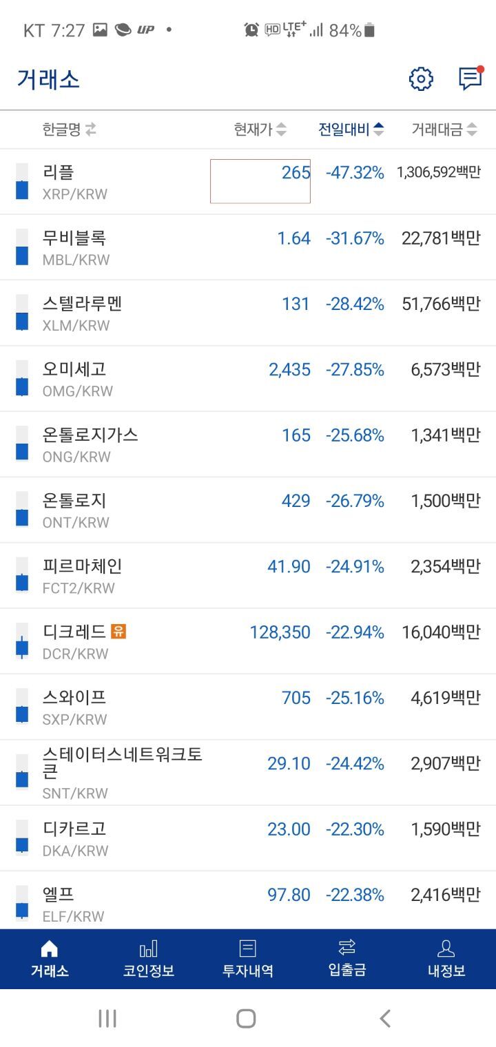 오올블루 이미지
