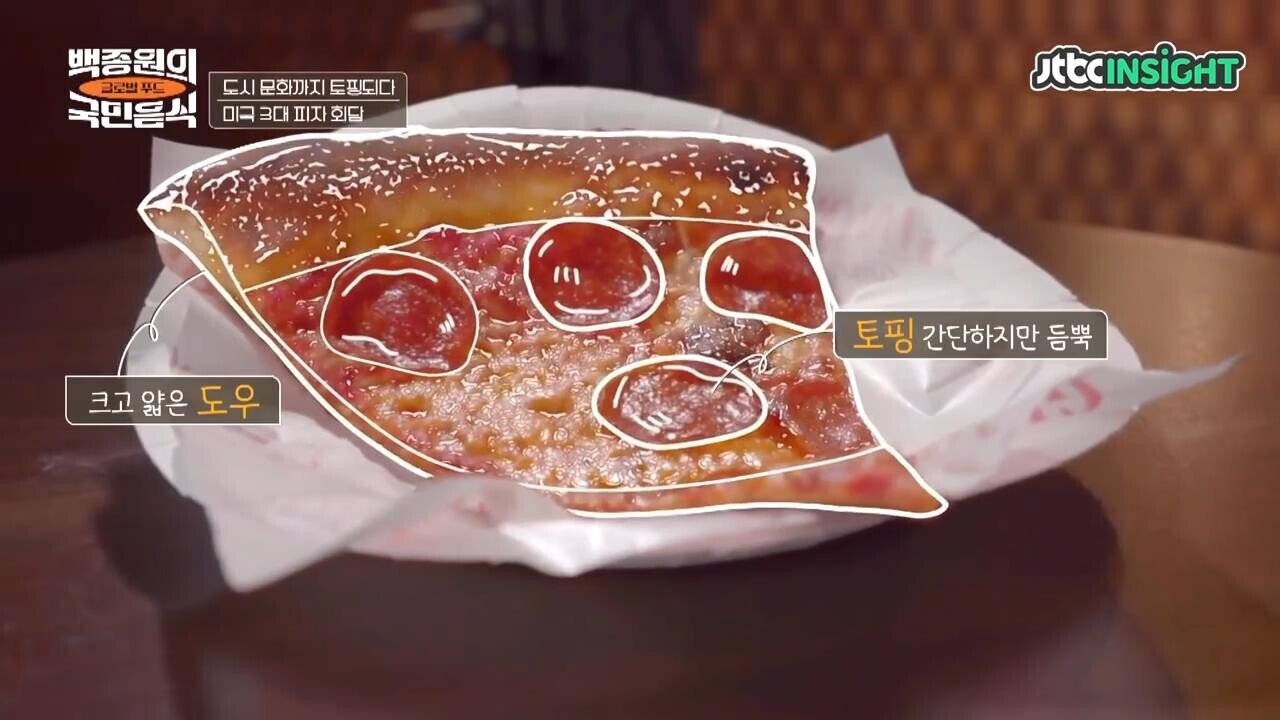 미국의 지역별 피자 스타일 (뉴욕, 시카고, 디트로이트)[스크랩] 이 영상을 보기 전에는 보호필름, 강화유리 사지마세요(어그로아님, 광고 아님) | 인스티즈