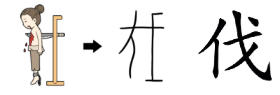 끔찍한 유래를 가진 한자들 | 인스티즈