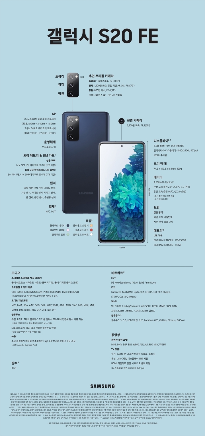 이 정도면 팀킬이라는 삼성의 킹성비 폰.jpg | 인스티즈