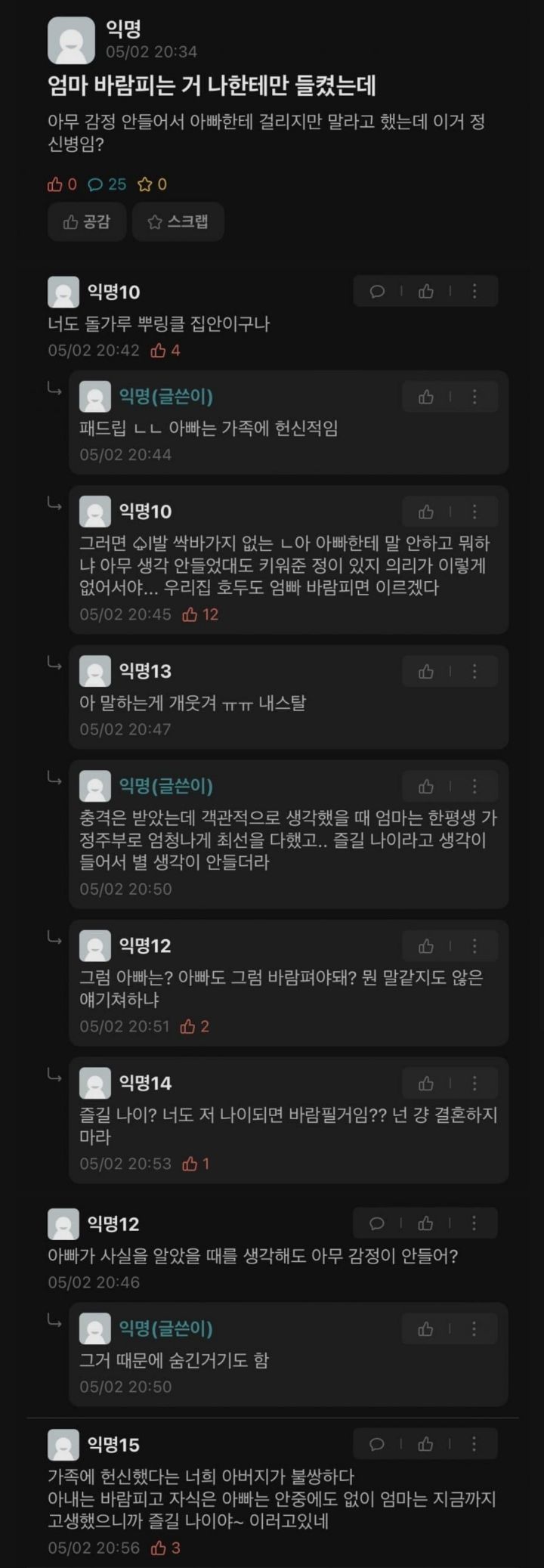엄마가 바람피는걸 알게 된 에타인 | 인스티즈
