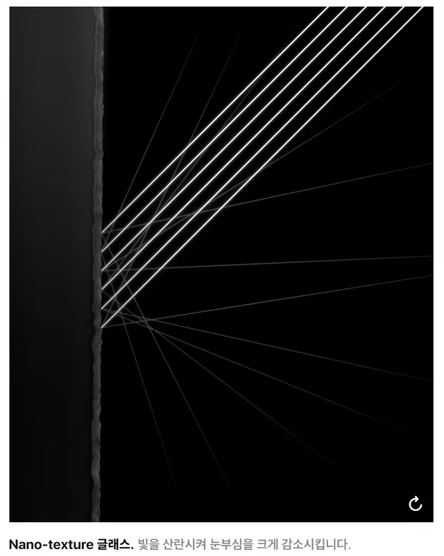 애플의 2.5만원짜리 천쪼가리가 돈값하는지.알아보자 | 인스티즈