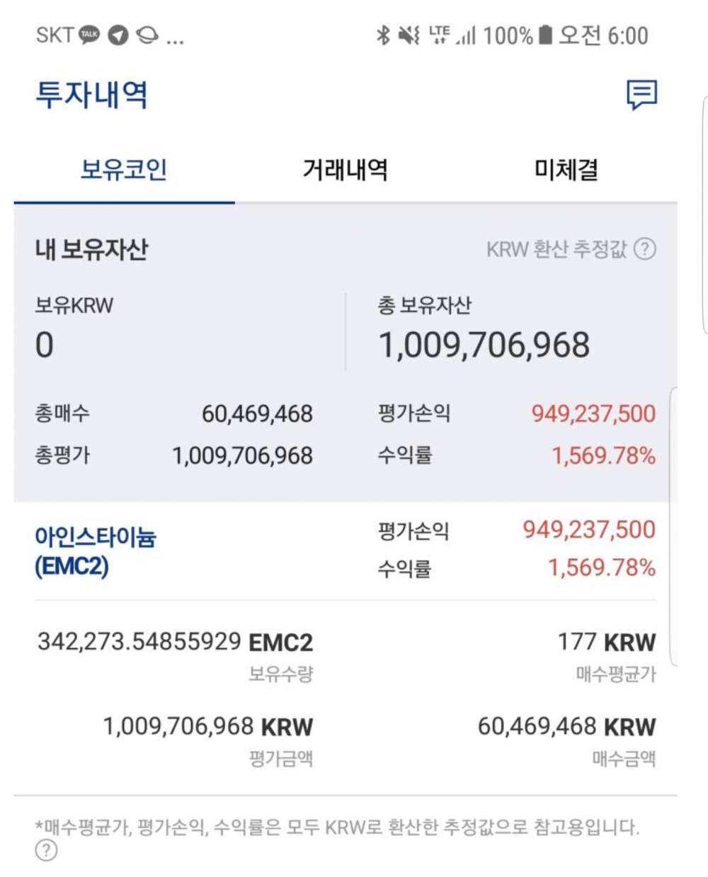 웬만한 테마주 저리가라 할 정도였던 2017년의 광기 | 인스티즈
