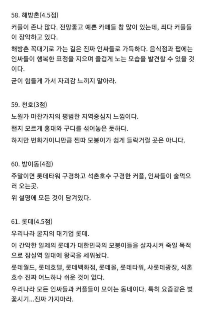 스압) 서울 번화가 입장 난이도 | 인스티즈