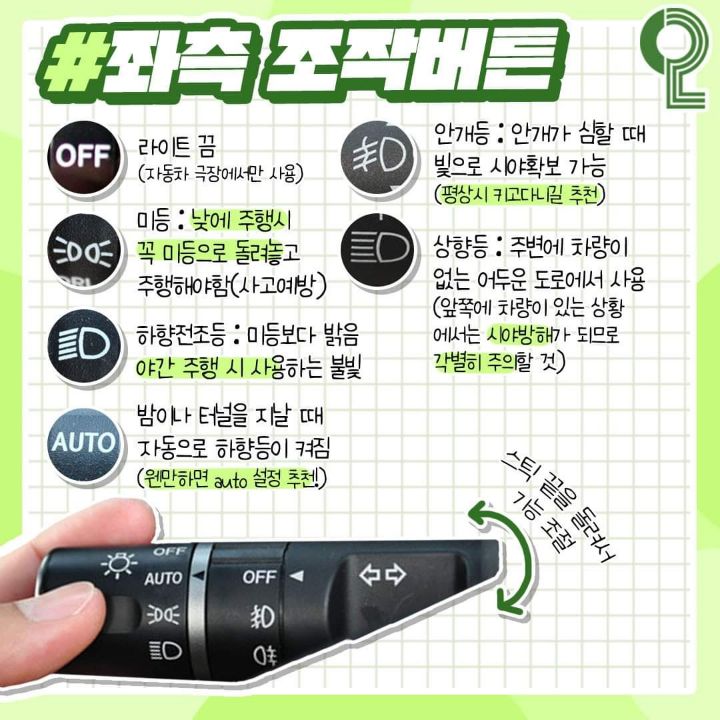 운전기초상식 | 인스티즈