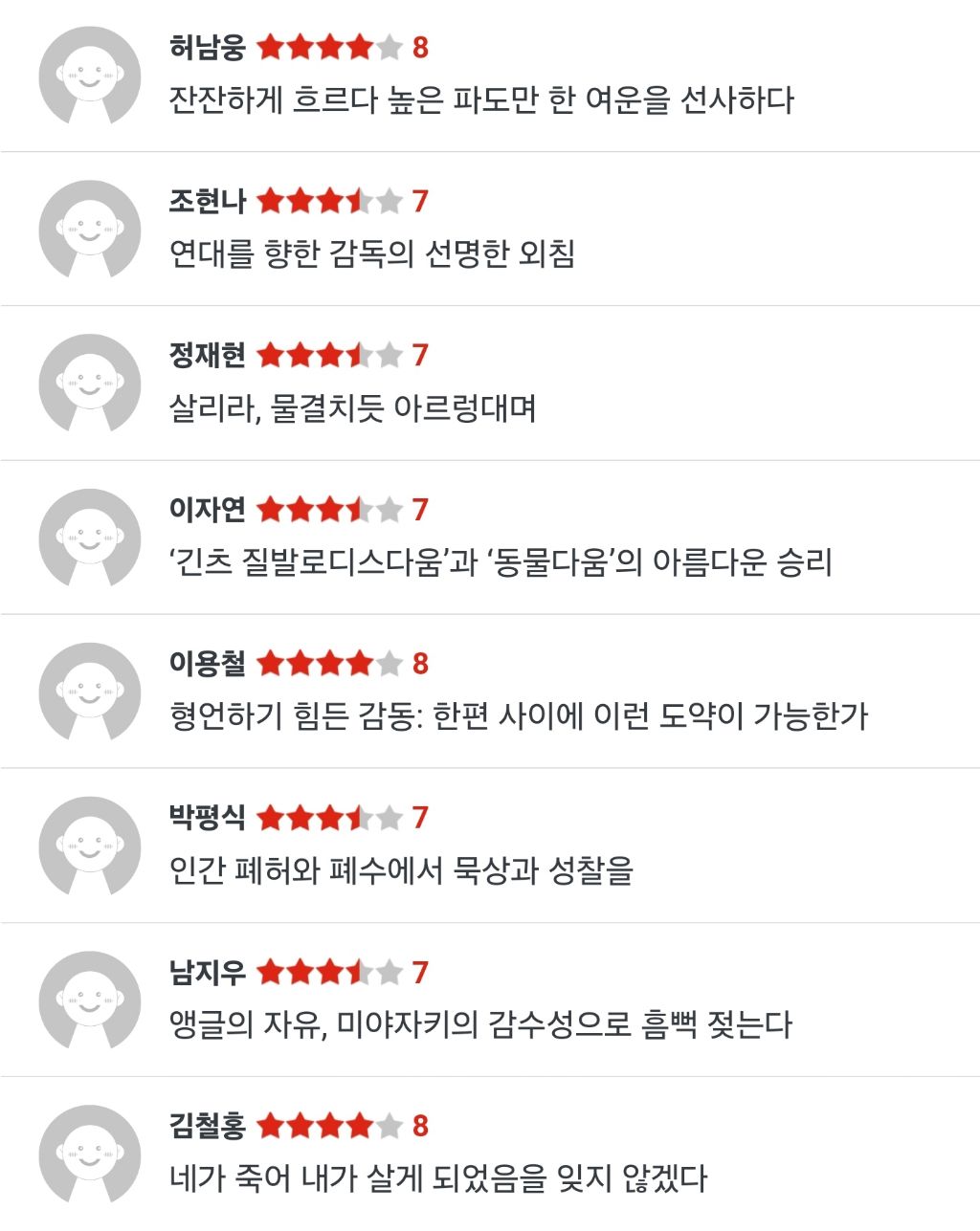 냥이 주연 애니메이션 영화 ＜플로우＞ 씨네21 전문가 평 - 웃긴자료 ‥‥‥‥‥、 - 도탁스 (DOTAX) 냥이 주연 애니메이션 영화 ＜플로우... 