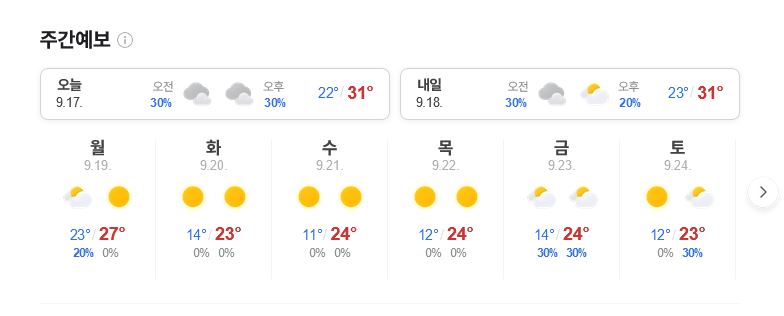 11년 만에 9월 폭염 | 인스티즈