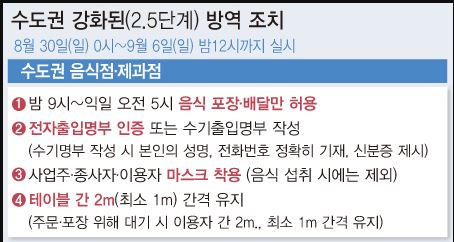 직원과 밥먹다 영업정지, 업주 잘 못이다 vs 지침을 제대로 안 한 관계자 잘못이다 | 인스티즈