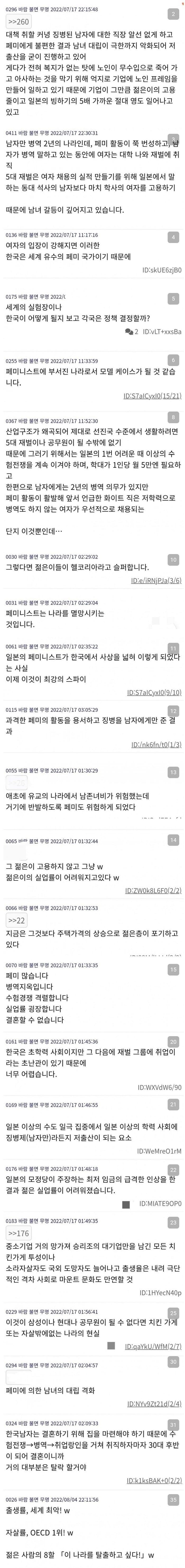 한국 저출산에 대한 일본인들의 반응 | 인스티즈