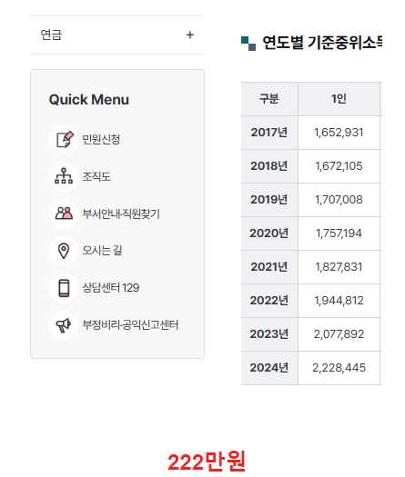 2024년 대한민국 중위소득.JPG | 인스티즈