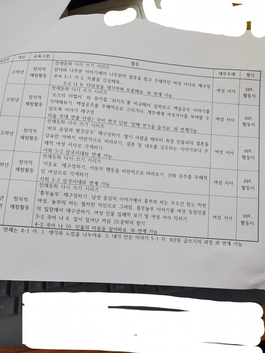 어느 교사가 폭로한 동료 여교사의 수업자료; | 인스티즈