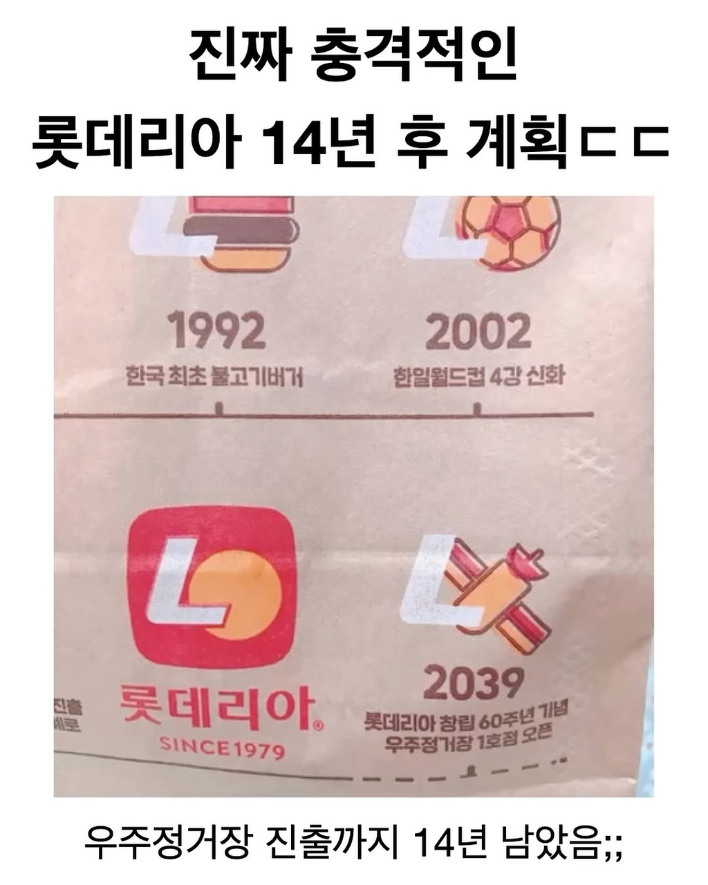 진짜 충격적인 롯데리아 14년후 계획 | 인스티즈