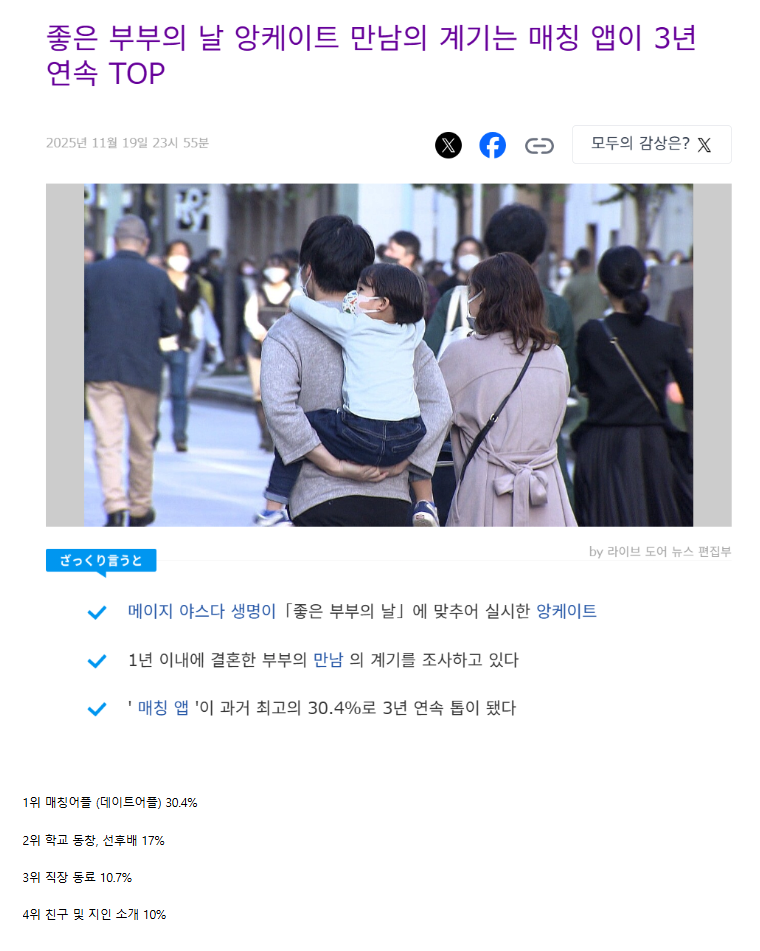 일본 부부들 만나게 된 계기 3년 연속 1위 데이트어플 | 인스티즈