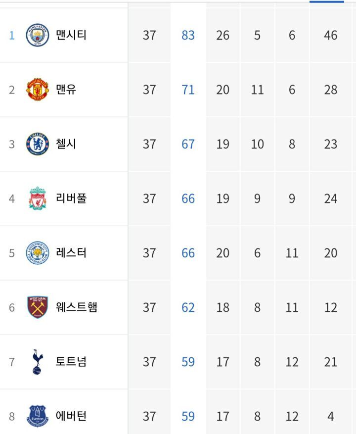 가치관 이미지