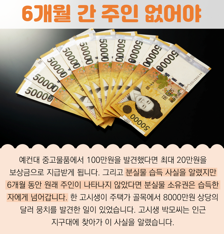 중고로 산 만화책에서 나온 돈, 돌려줘야 할까? | 인스티즈