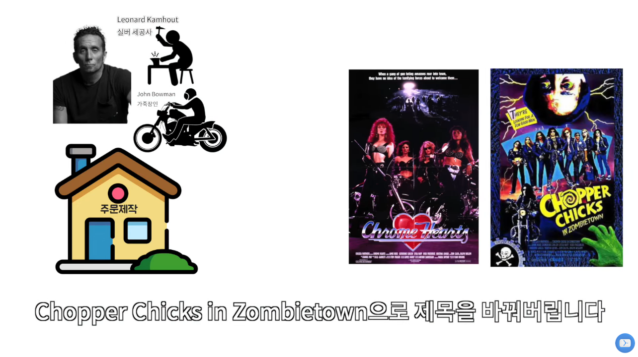 브랜드 이야기, 크롬 하브랜드 이야기, 크롬 하츠.jpg츠.jpg | 인스티즈