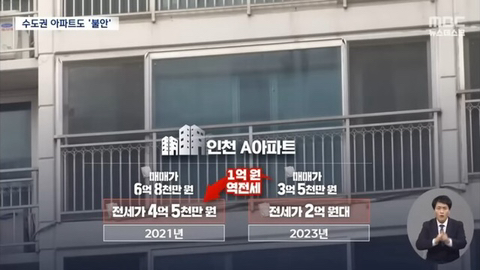 인천 아파트 근황...jpg | 인스티즈